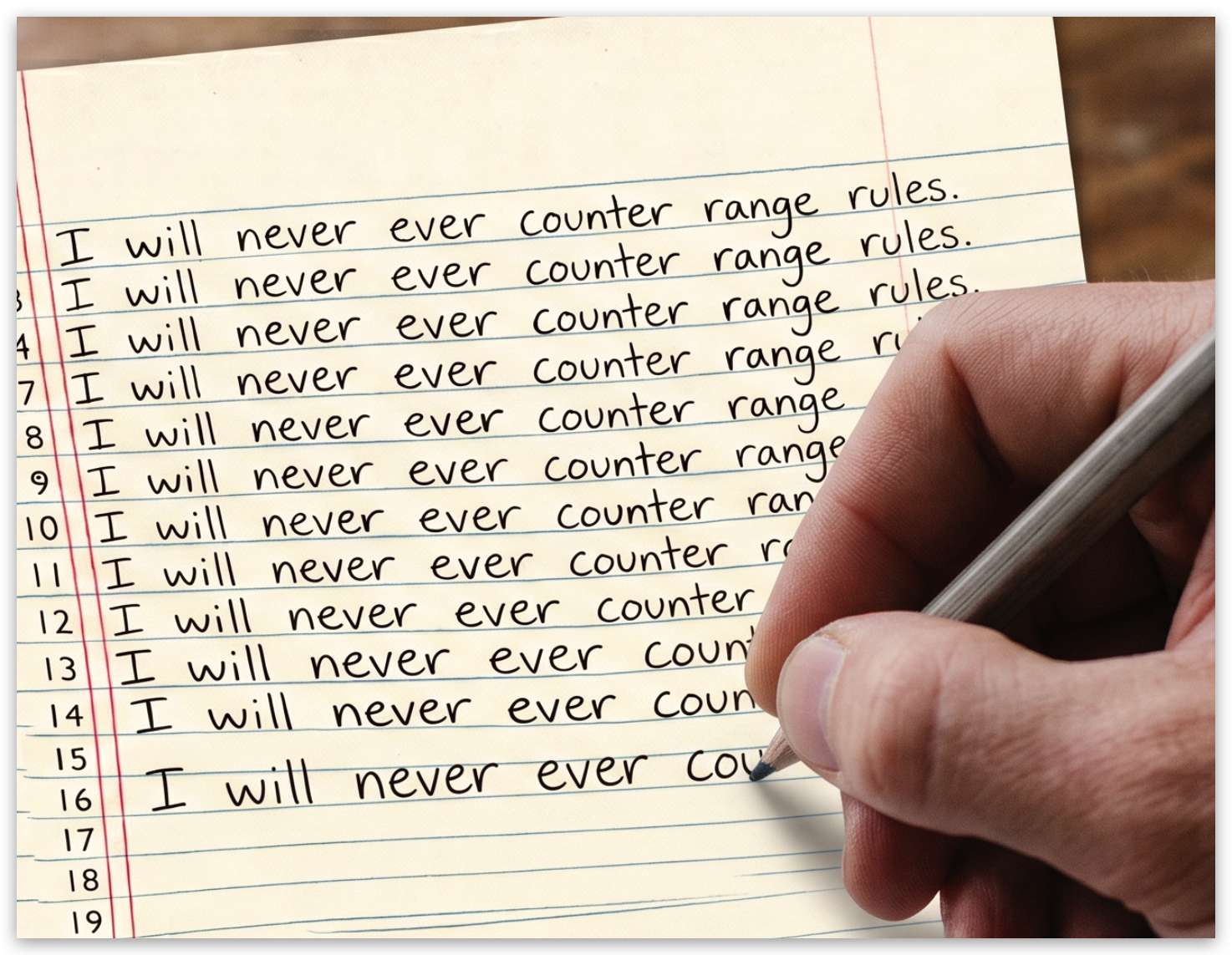 ES & MES Futures Trade Plan #362 - Micros Trader Live Trading Room for MES Micros Futures ES Emini Battle Plan Support and Resistance Levels